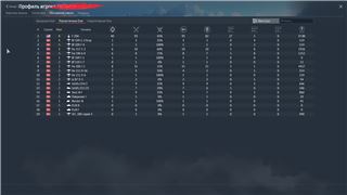 купить аккаунт War Thunder